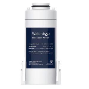 Replacement Filters